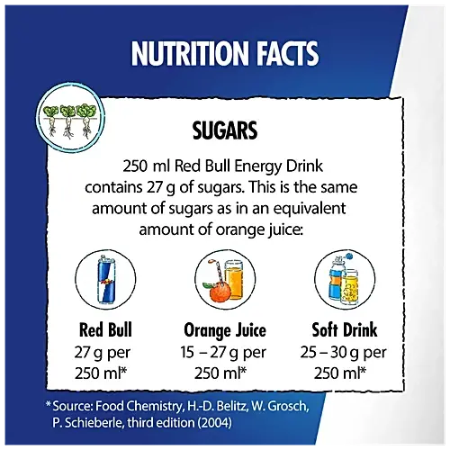 100012278-5_6-red-bull-energy-drink.webp