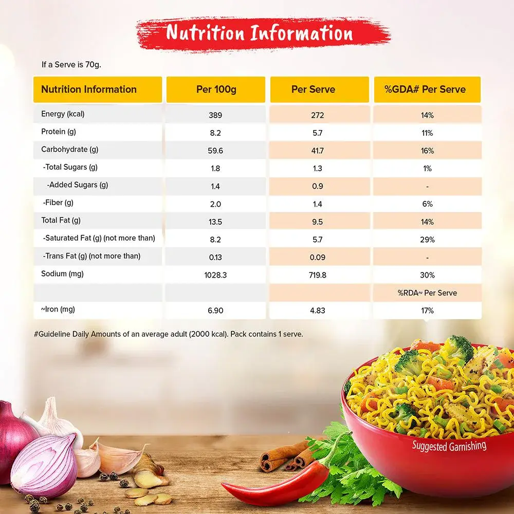maggi-2-minute-masala-noodles-70-g-legal-images-o490000363-p490000363-4-202305292130.webp