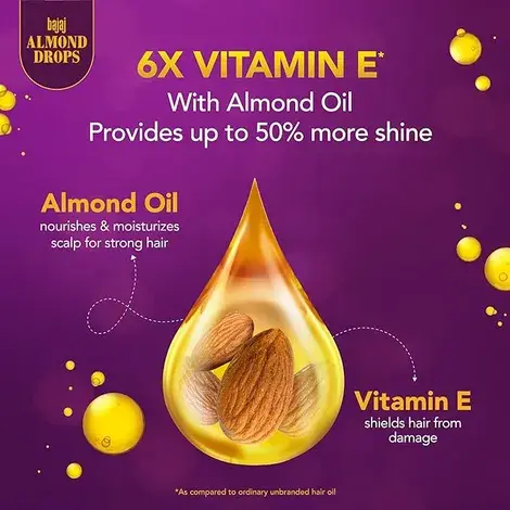 Bajaj-Almond-Drops-Hair-Oil-with-2x-Hairfall-Reduction-and-6x-Vitamin-E-Almond-Oil (1).webp